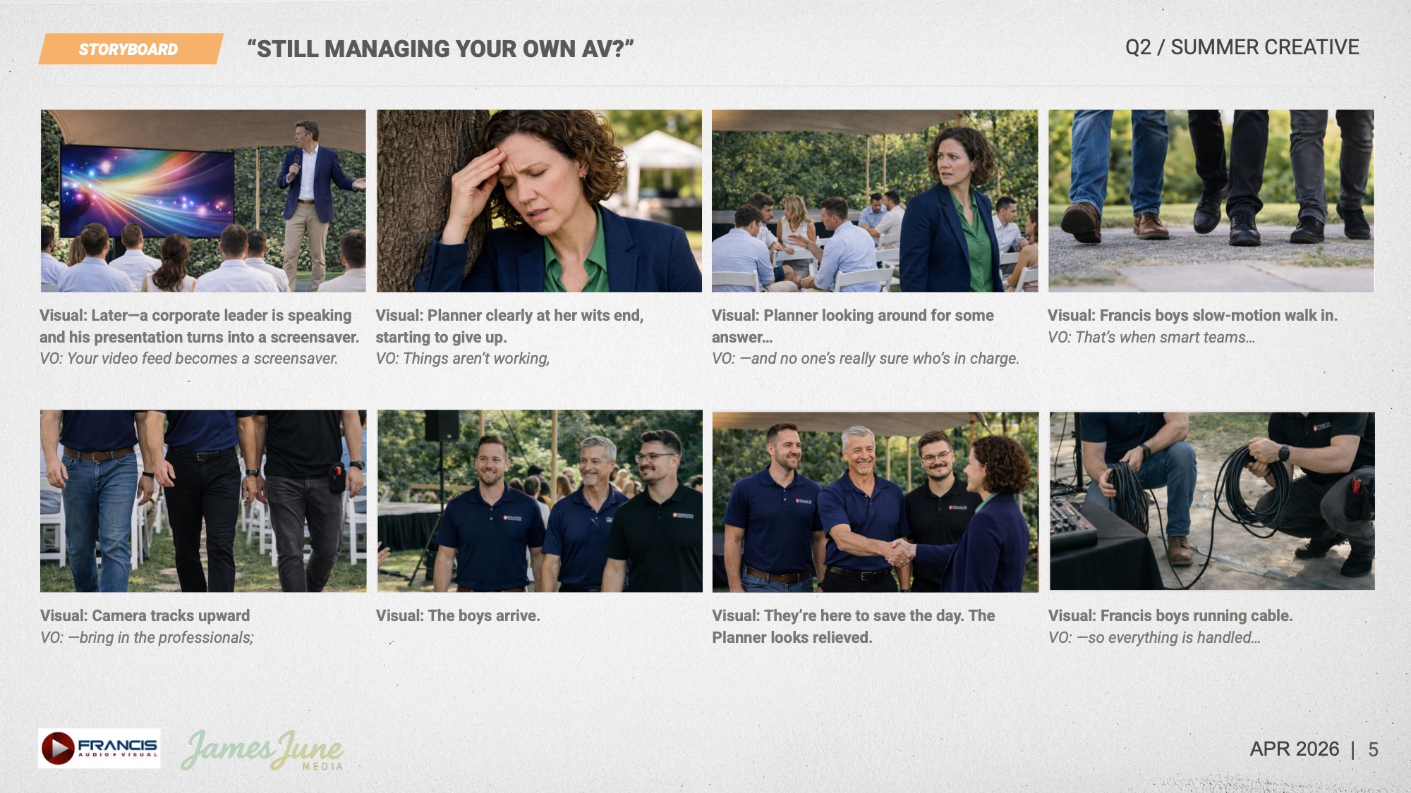 Storyboard page 2: the Francis Audio-Visual team arrives and takes charge of the event AV.